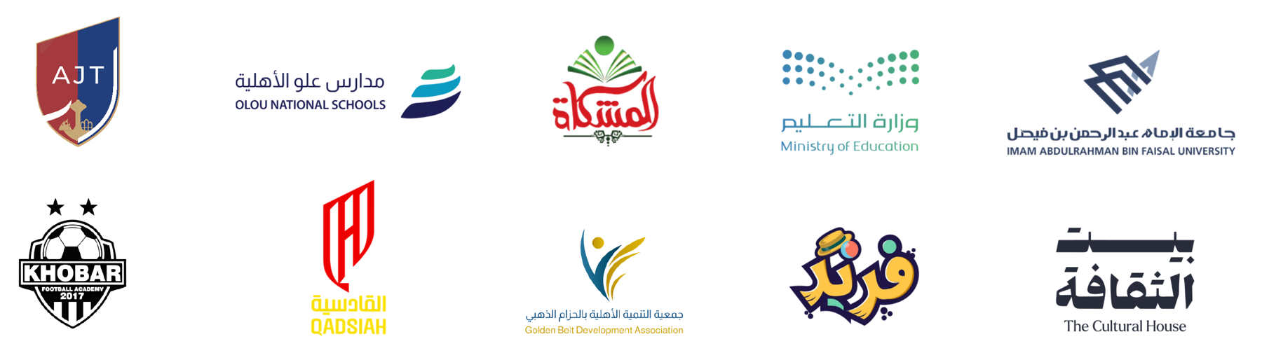 الجهات المستفيدة من برامج ملهم